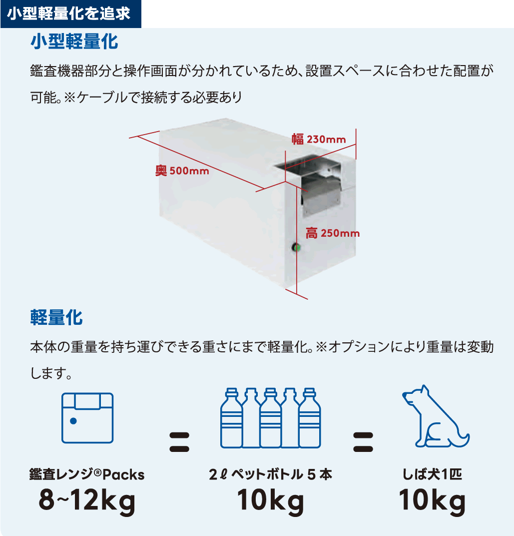 製品の特長