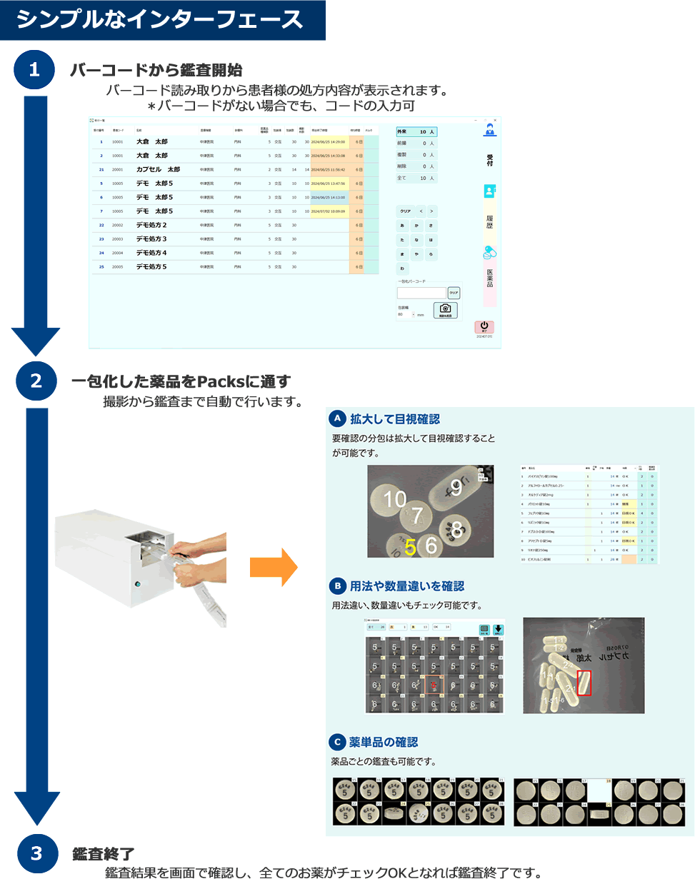 製品の特長